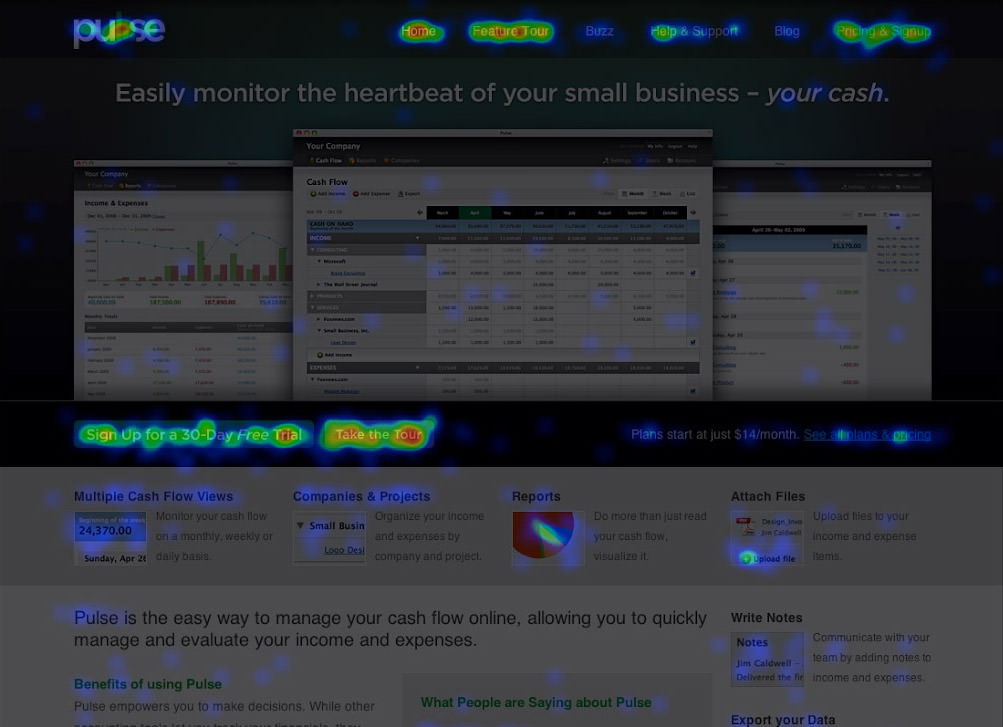 Inspectlet analytics tool