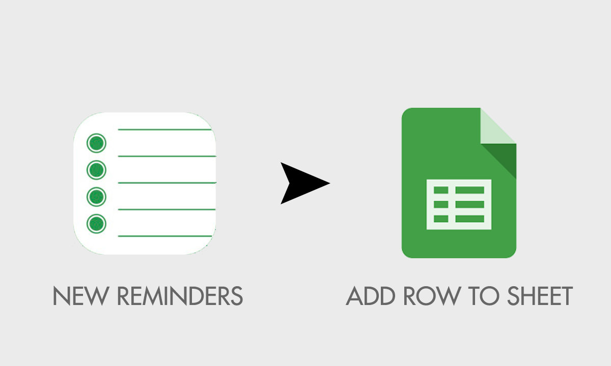 backup reminders to spreadsheet