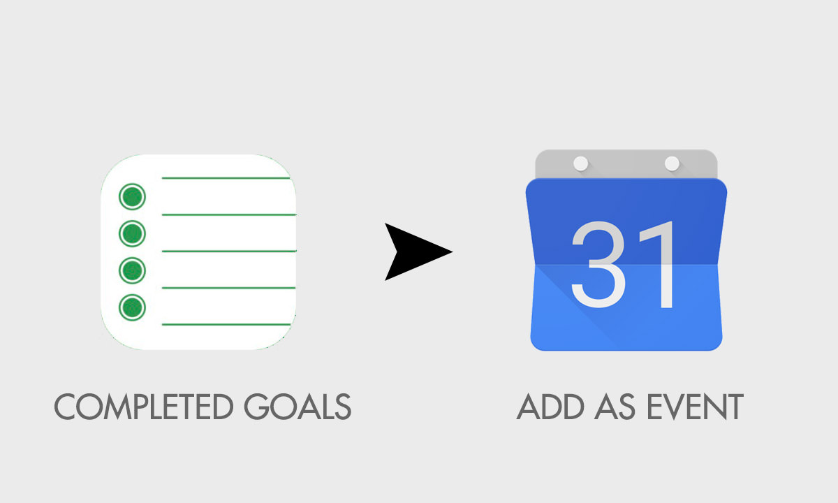 create log of goals to google calendar