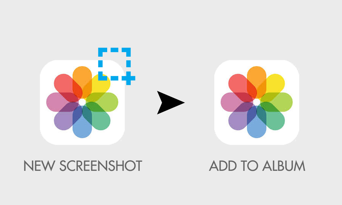 add ios screenshot to album
