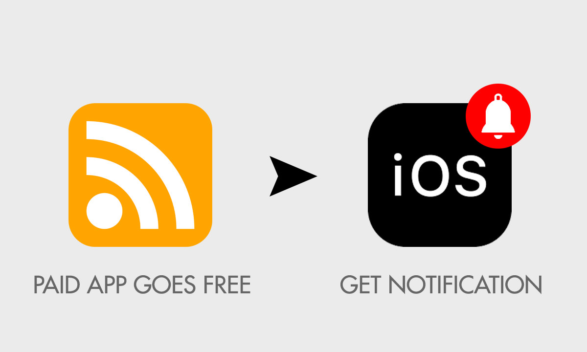 get notification when apps free