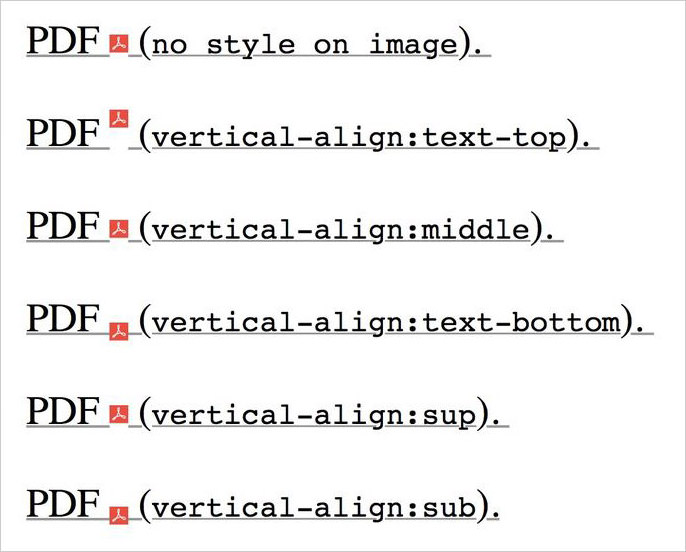 lilypond vertical align dynamics