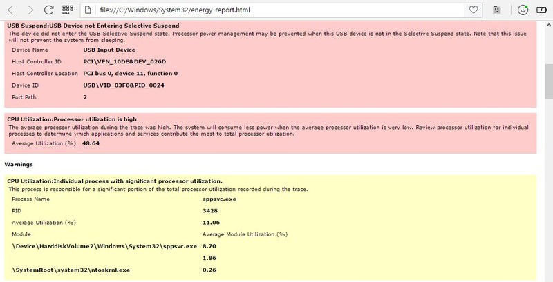 analysis result