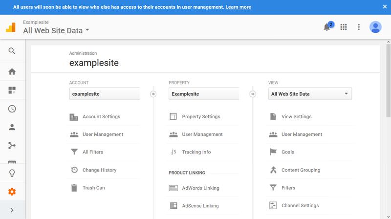 Google Analytic Dashboard