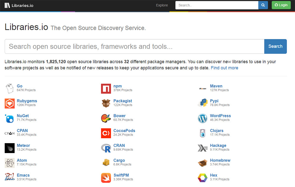 libraries.io homepage