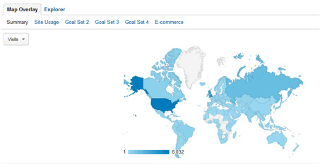 google analytics