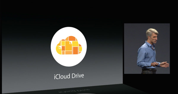 osx icloud drive