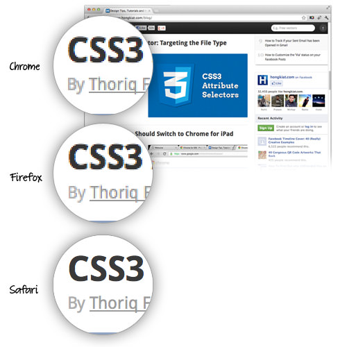 Comparison between Safari, Chrome, and Firefox on MacBook Pro Retina