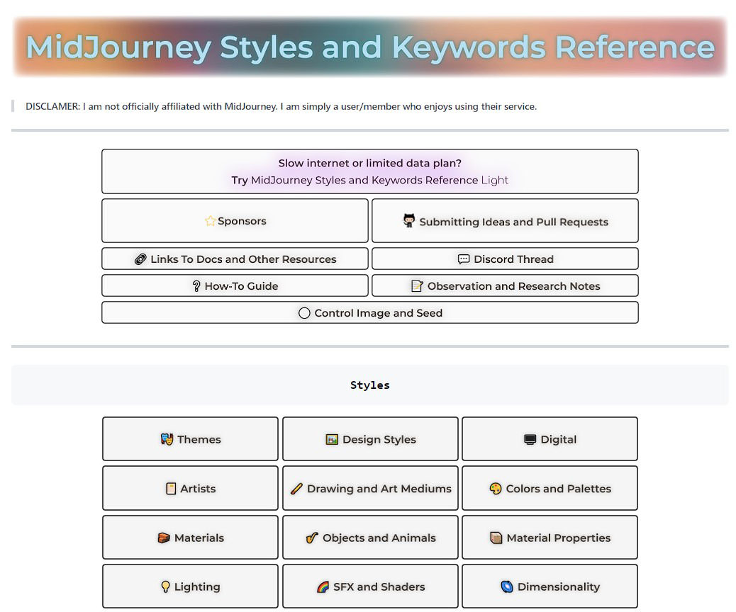 Midjourney Prompt Resources - Willwulfken