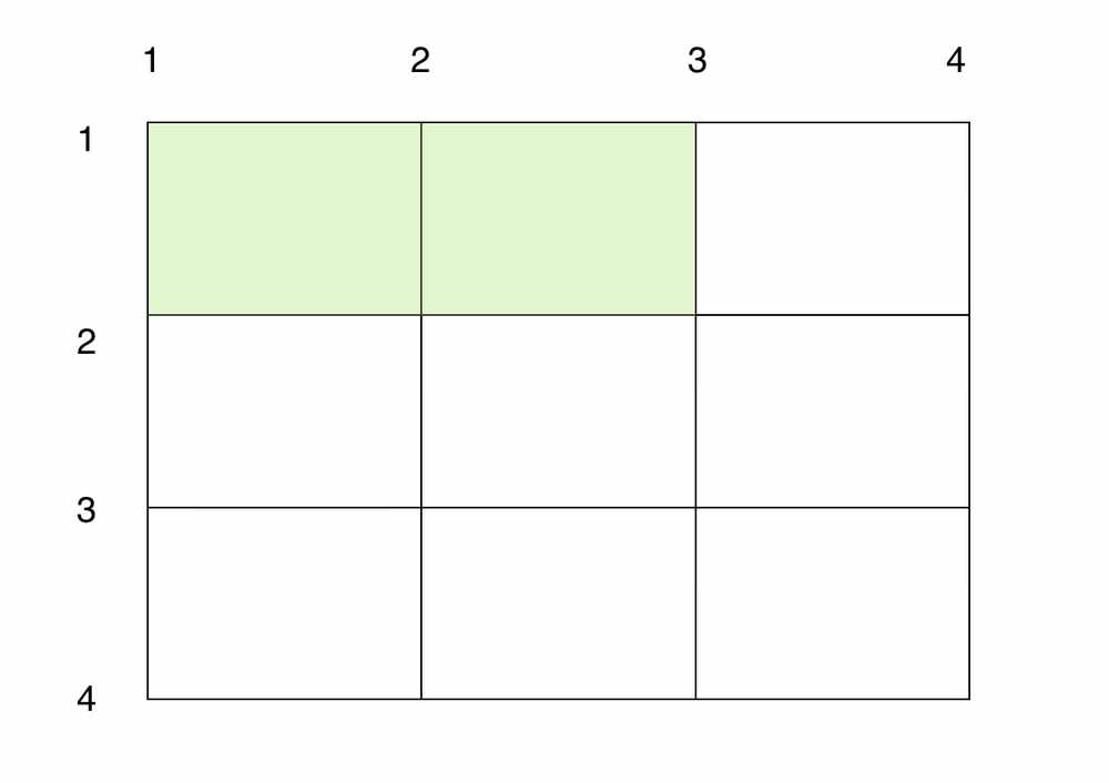 Grid lines