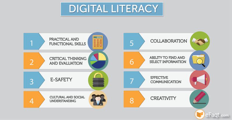 Digital Literacy