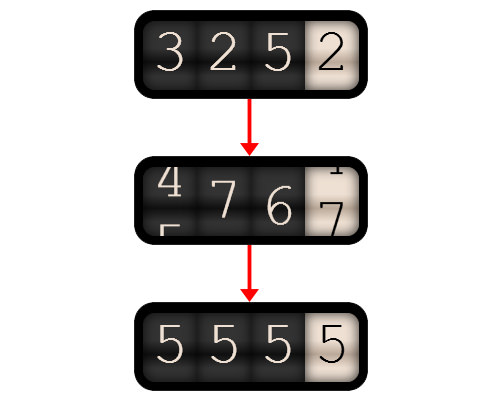 odometer javascript