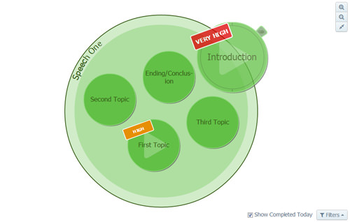 drag and drop task into group