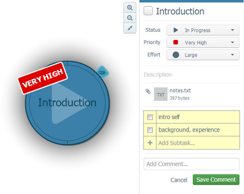 labeling tasks