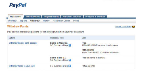 PayPal - Withdraw to Bank Account