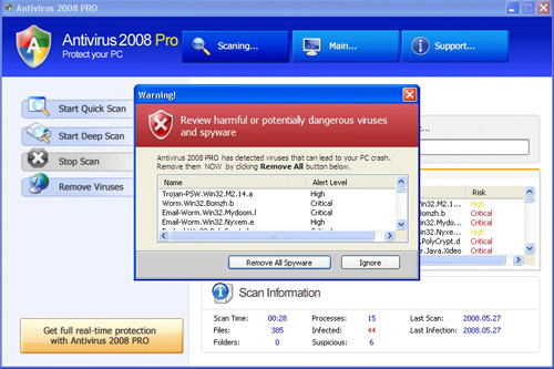 Fake Antivirus Message