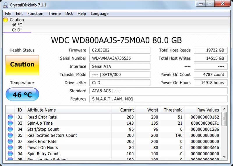 hard disk health check ubuntu