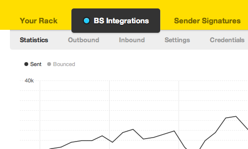 Server Statistics in PostMark