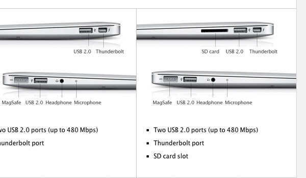 Apple Macbook Air Sales Page with Technical Specs