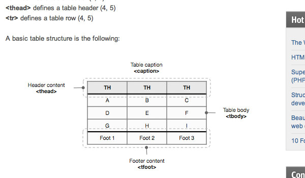 WoorkUp HTML Tables Demo Graphic