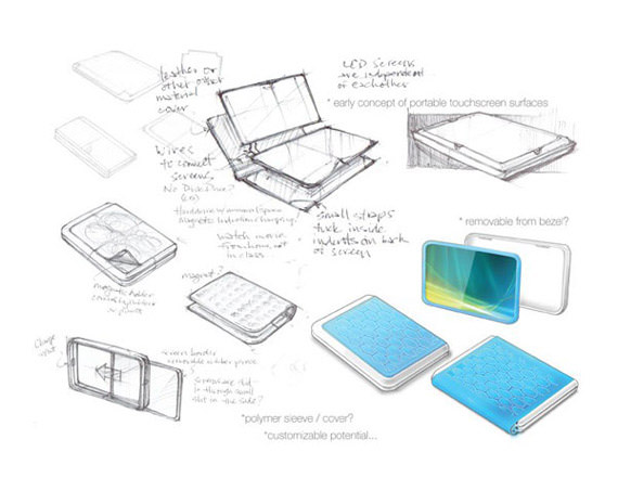 industrial design products sketches