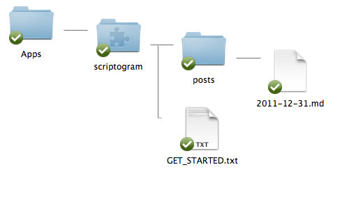 Scriptogram folder dorpdown