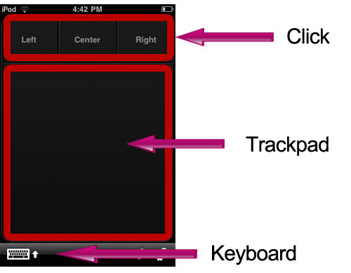 TouchMouse trackpad