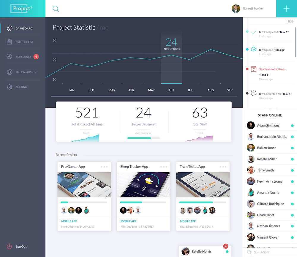 25个针对Web设计师的随机赠品 25个针对Web设计师的随机赠品