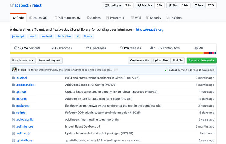 React.js Github Repo