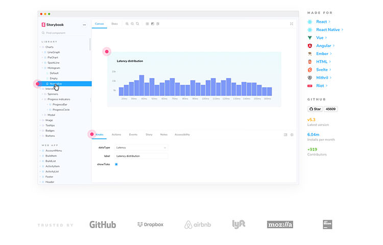 React.js Storybook