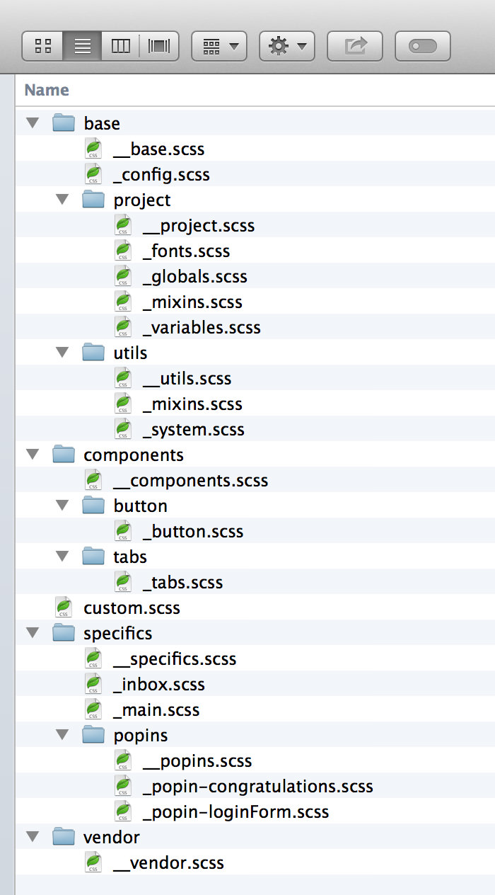 example sample scss sass directory structure osx