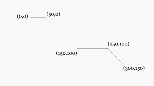 Download Scalable Vector Graphics (SVG) - Beginner's Guide