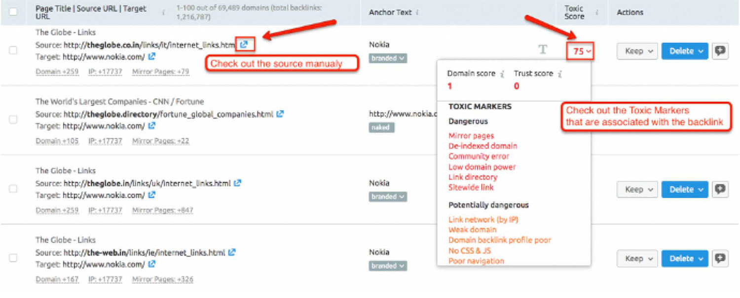 backlink and reporting