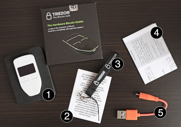 trezor unboxed