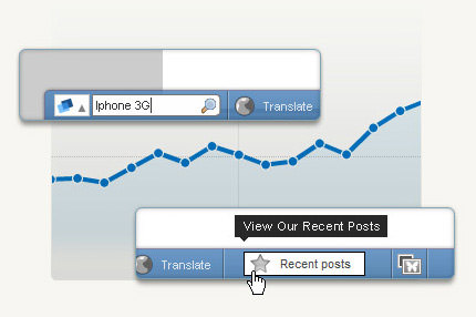 Wibiya Analytics