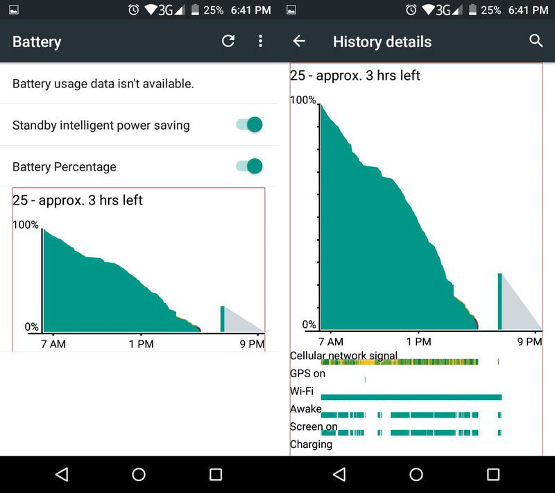 battery details