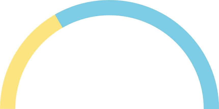 Svg circle animation. Circle stroke-dasharray.