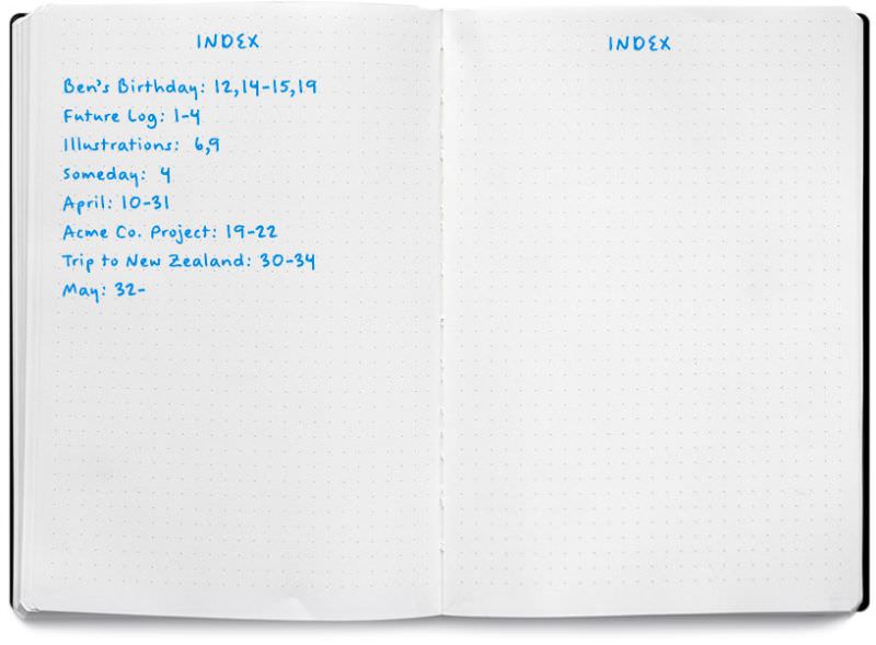 Bulletjournal Index