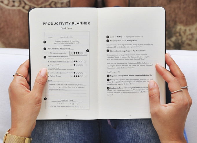 Productivity Planner