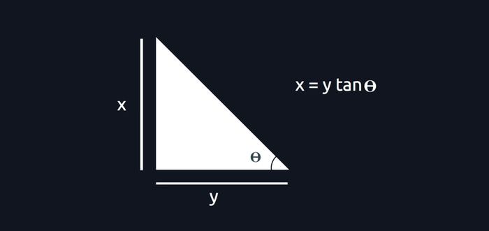 Right-angled triangle