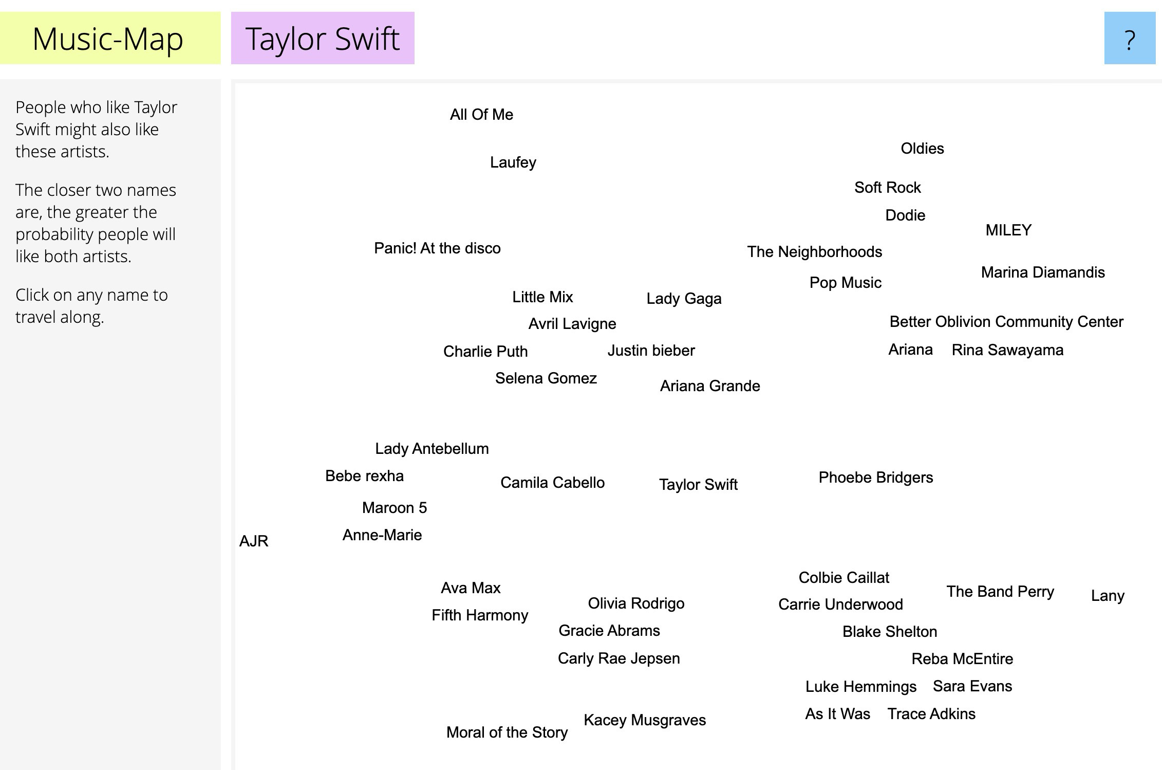 Music-Map