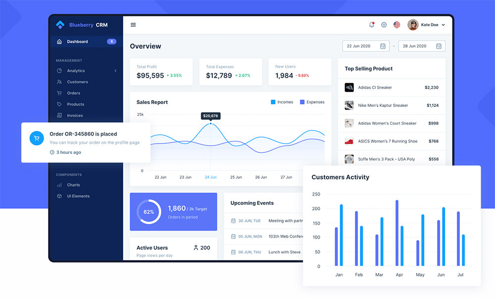 Blueberry CRM Web Dashboard