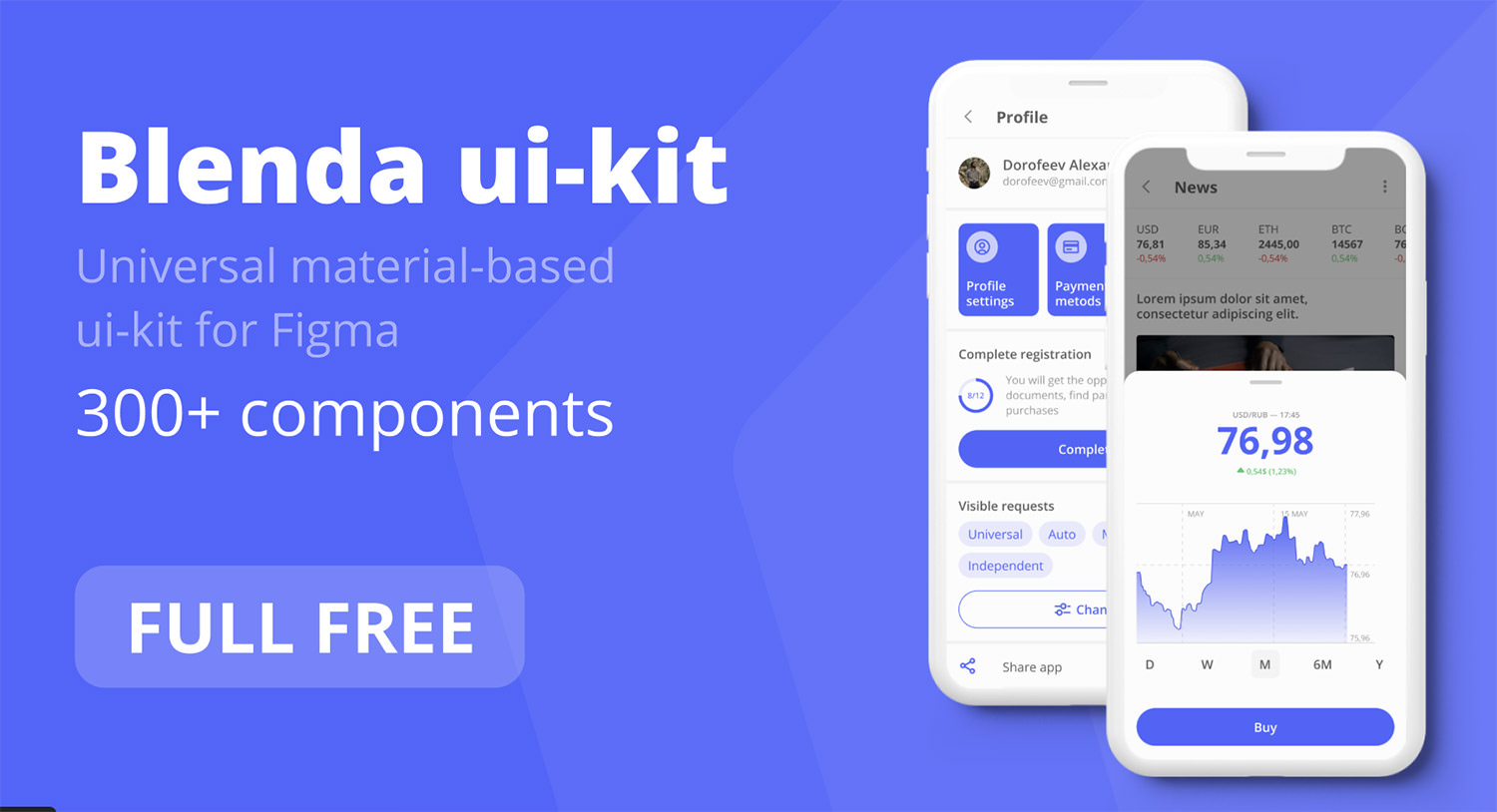 Blenda UI Kit