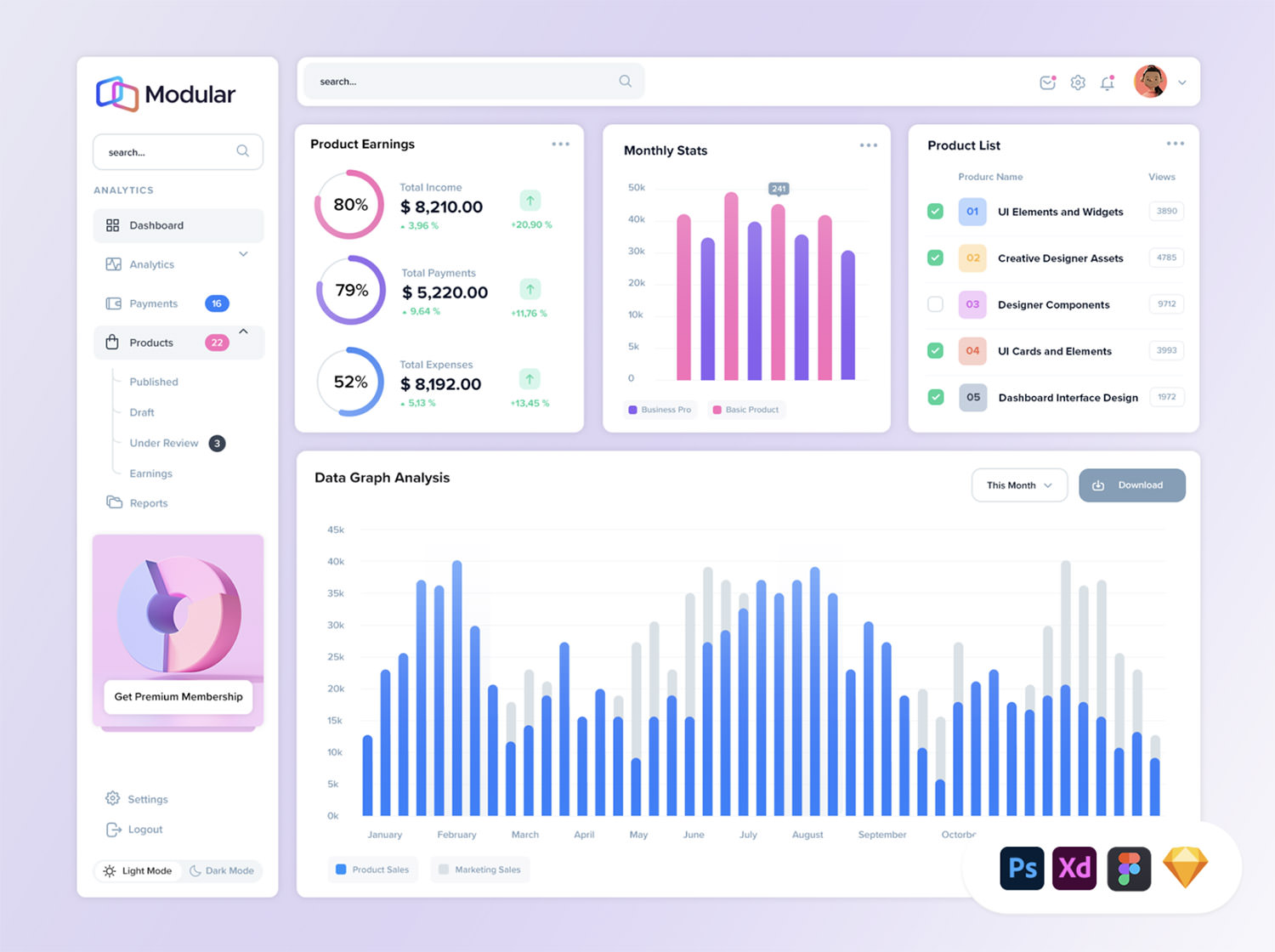 Modular UI Dashboard