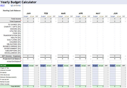 yearly expenses calculator