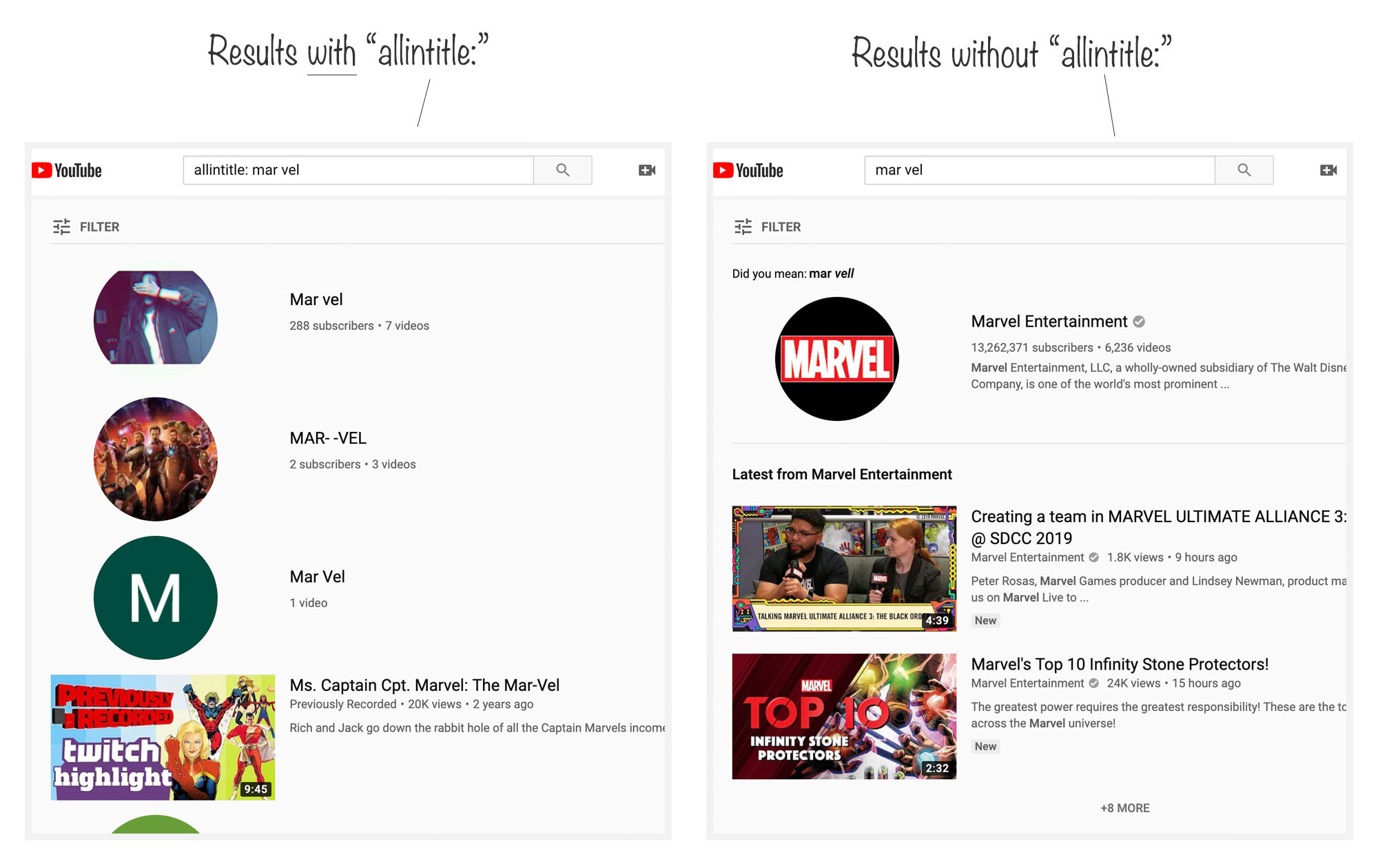 Comparison showing search results with and without using 'allintitle:' for more precise YouTube searches